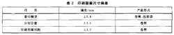 表2 印刷圖案尺寸偏差