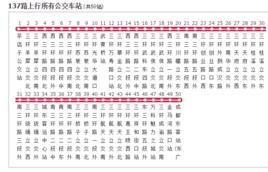 成都公交137路