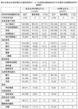 注射用硼替佐米