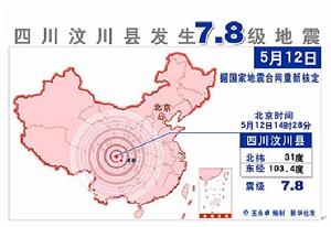 四川省汶川縣發生了里氏 7.8級地震