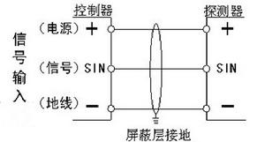 可燃氣體泄漏報警器施工接線說明