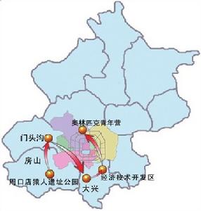 北京奧運火炬傳遞