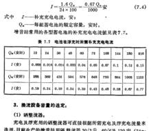 電池在浮充時所需補充充電電源