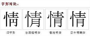 “情”字源字形演變