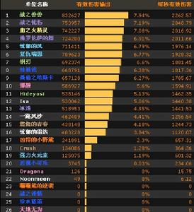 布魯塔盧斯