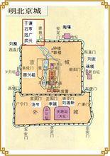 北京保衛戰兵力分布圖