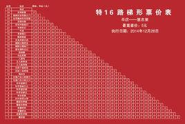 北京公交特16路