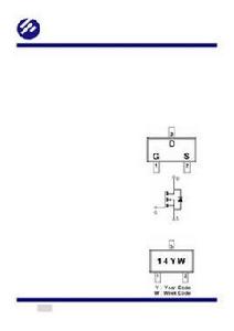 SPN[substitution-permutation network縮寫]