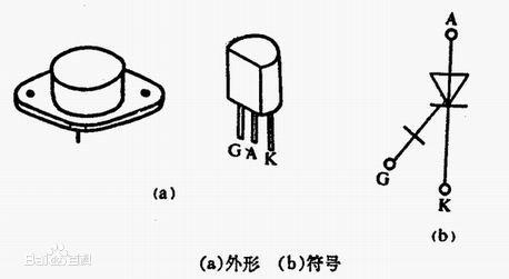 門極可關斷晶閘管(Gate-Turn-Off Thyristor