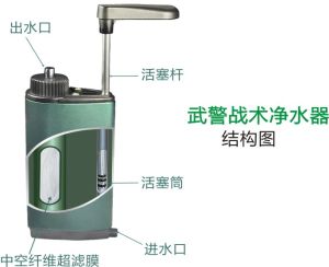 單兵戰術淨水器剖視圖