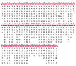 上海公交浦衛專線