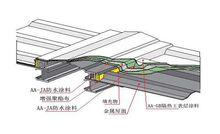 深圳果爾佳建築防水材料