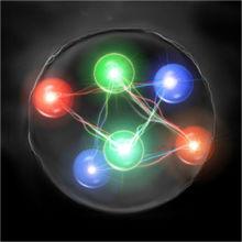 H0粒子，夸克之間系由膠子所連線。