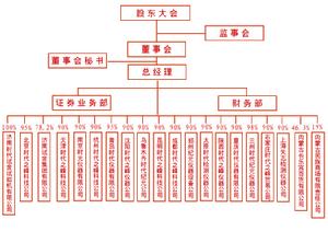 內蒙古時代科技股份有限公司