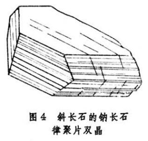 雙原子分子電子光譜帶