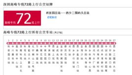 深圳公交高峰專線72路