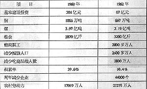 《幽靈謊言》