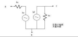 輸入阻抗