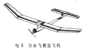 航空航天科學研究機構