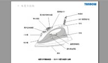 TUNBOW電熨斗