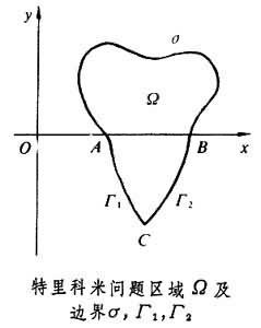 混合型偏微分方程