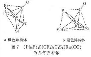 配合物的異構現象