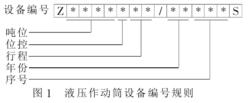 試驗設備