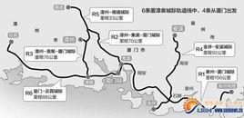 廈漳泉城際軌道R5線