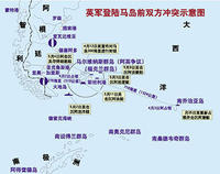 馬爾維納斯群島戰爭衝突