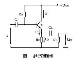 射極跟隨器