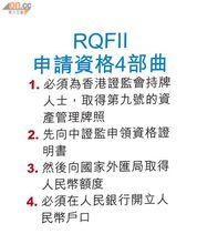 RQFII的申請資格