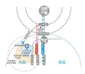 電子科大科技園天府園