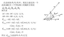 證明正交（垂直）