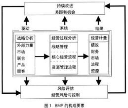 優勢證據規則