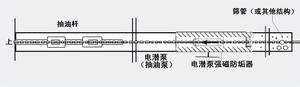 電潛泵強磁防垢器