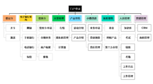 PushWin核心功能