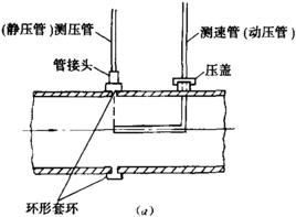 畢託管