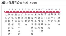 朔州公交2路