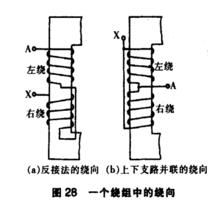 變壓器繞組