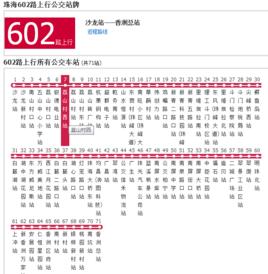 珠海公交602路