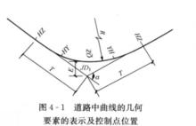 道路平面示意圖