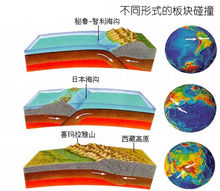 地震示意圖