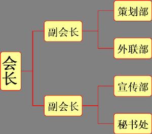 青島大學演講與口才協會