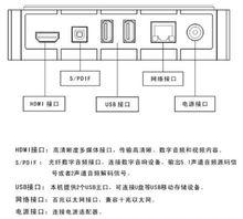 精倫雲影音智慧型機