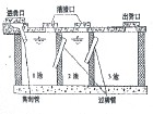 三格式化糞池的設計