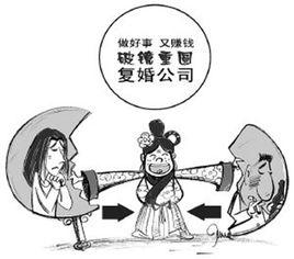 復婚[法律行為]