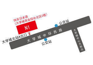 大學城路線圖