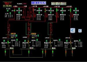 變電站自動化系統