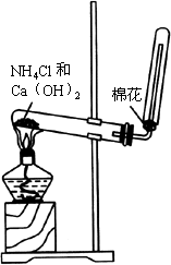 氨氣製法