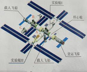 和平號空間站